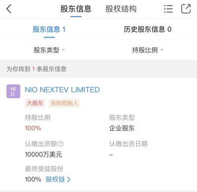 蔚來跨界新動作 蔚來移動科技公司成立，布局手機業務與工藝美學市場